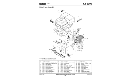 RIDGID Water Pump KJ-3000 User Manual