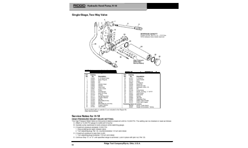 RIDGID Water Pump BW-1790 User Manual