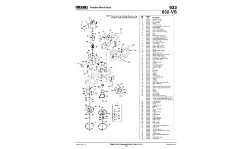 RIDGID Saw 932 932VS User Manual