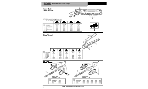 RIDGID Impact Driver Impact Driver User Manual