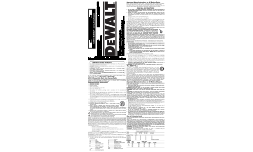 DeWalt Battery Charger DC012 User Manual