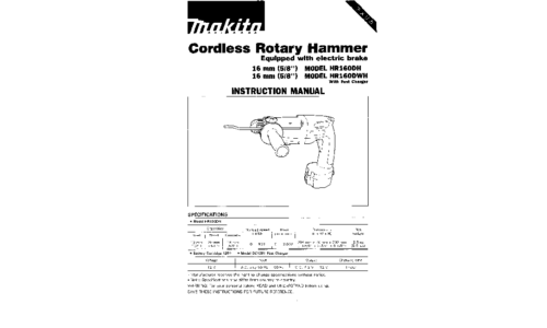 Makita HRIGODH User Manual