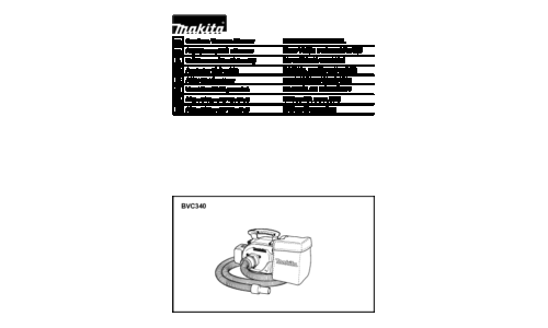 Makita BVC340 User Manual