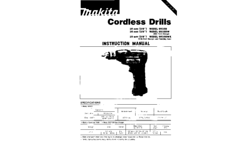 Makita 6OLODW User Manual