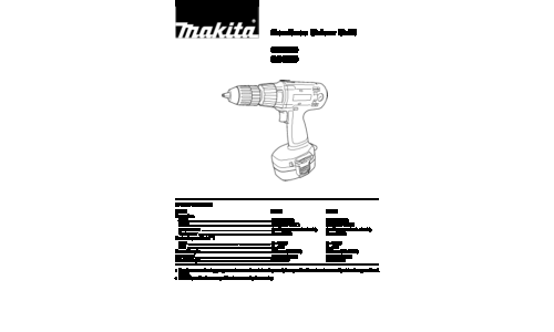 Makita 6336D User Manual