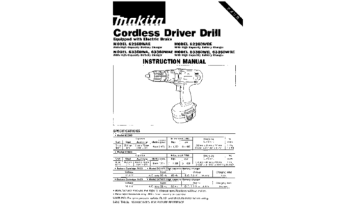 Makita 6236DWAE User Manual