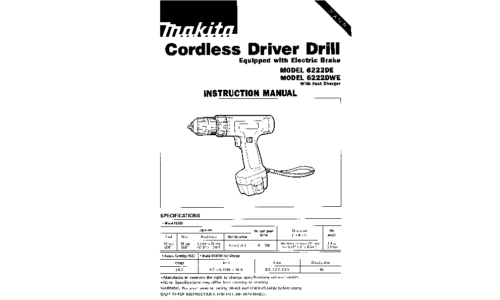 Makita 6222D User Manual