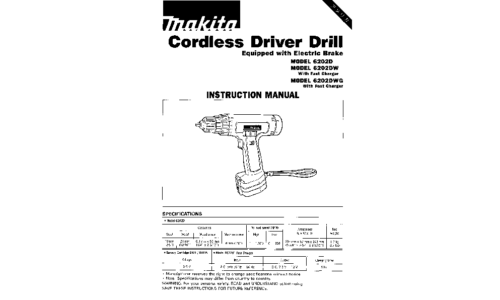 Makita 6202D User Manual