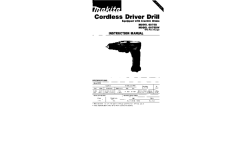 Makita 6075D User Manual