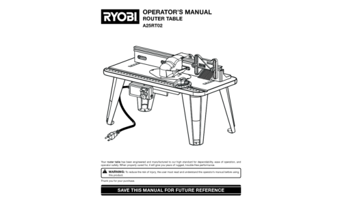 Ryobi Router A25RT02 User Manual