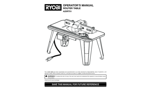 Ryobi Router A25RT01 User Manual