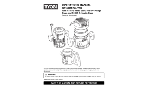 Ryobi RE1802M User Manual