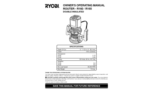 Ryobi R165 User Manual