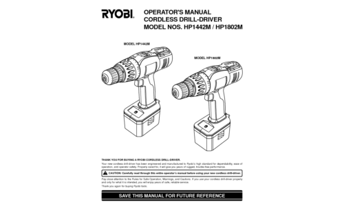 Ryobi HP1802M User Manual