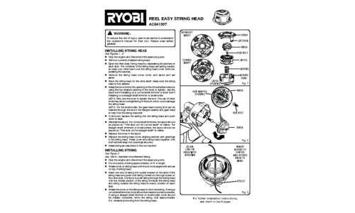 Ryobi Automobile Parts AC04150T User Manual